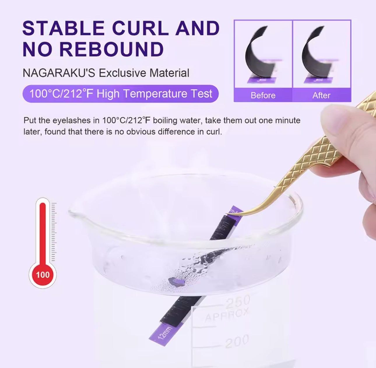 Blíster Nagaraku Clásico