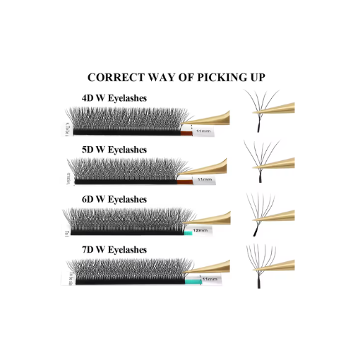 Fibras Tecnológicas Nagaraku en forma de W, 3D,4D,5D,6D,7D